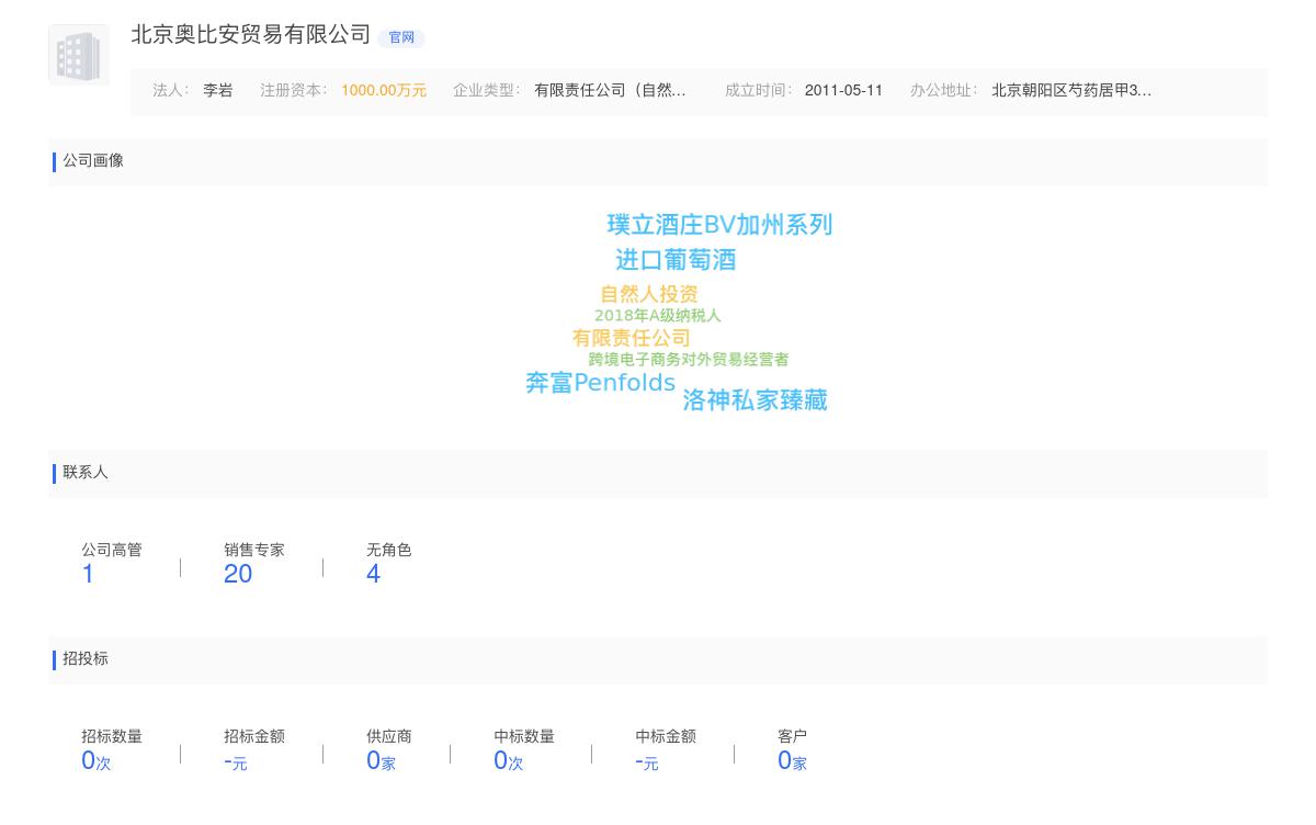 北京奥比安贸易有限公司商标注册被驳回