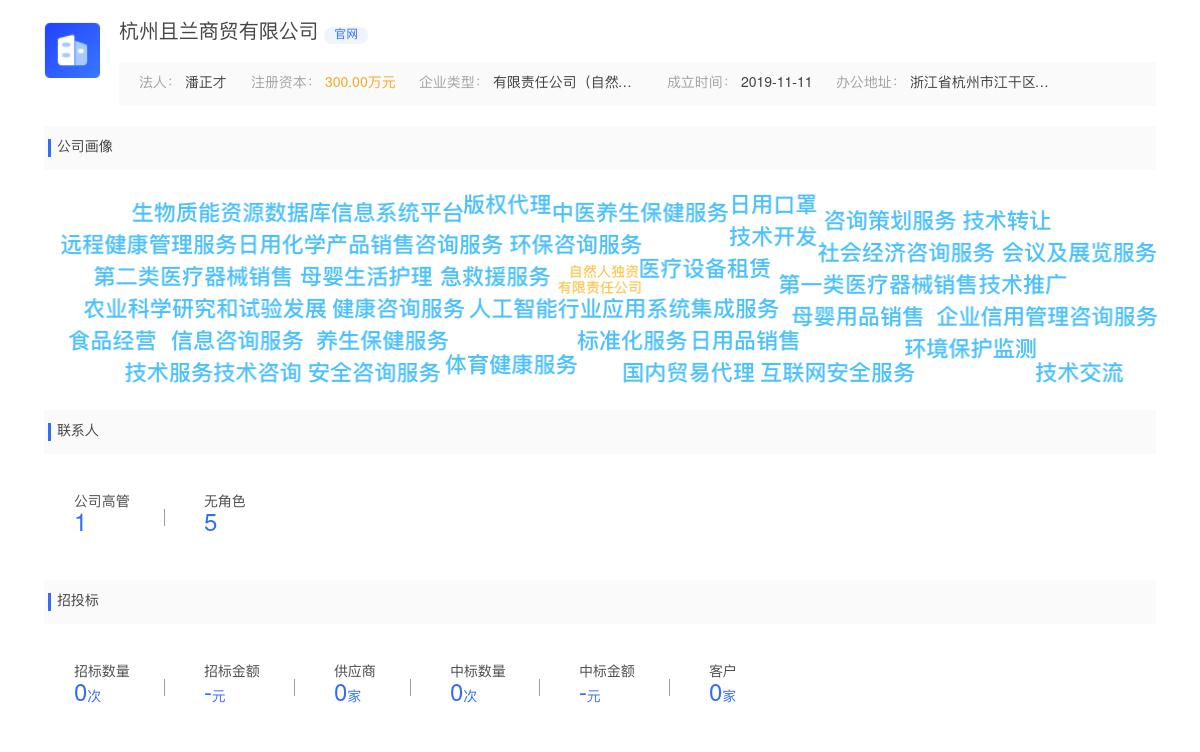 杭州且兰商贸有限公司商标注册被驳回