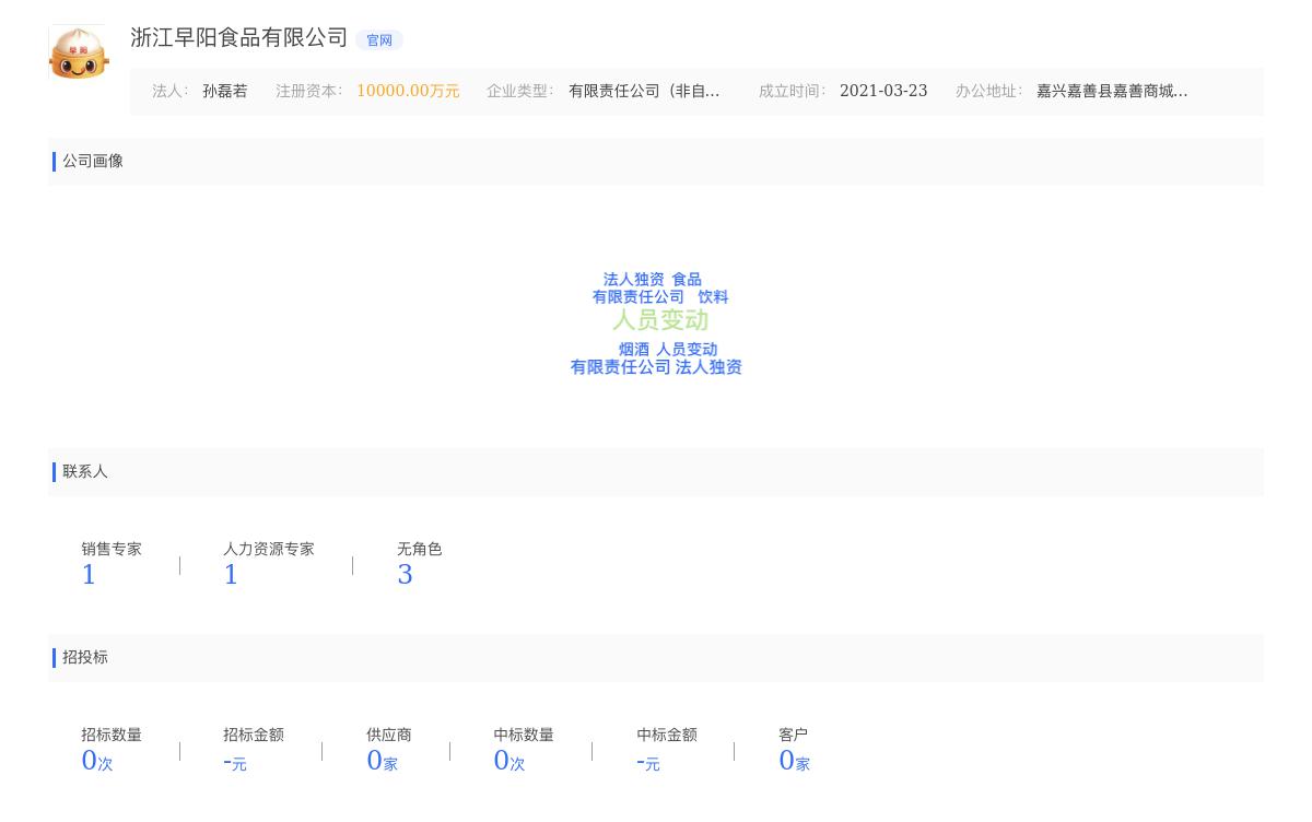 浙江早阳食品有限公司近期有采购浙江早阳食品有限公司寻找包子馅用青菜的需求