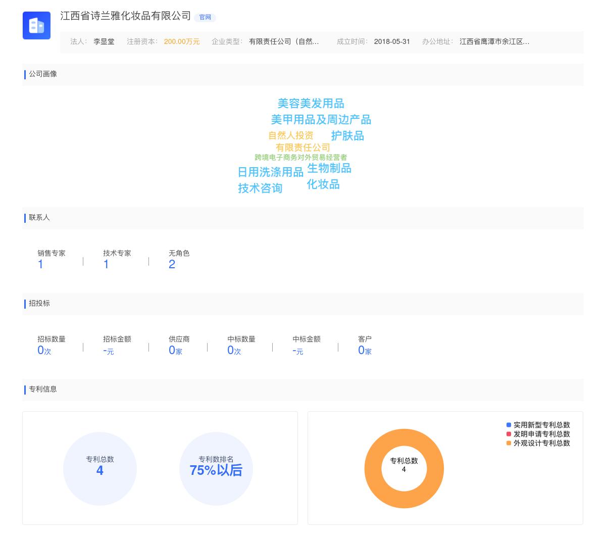 江西省诗兰雅化妆品有限公司商标注册被驳回