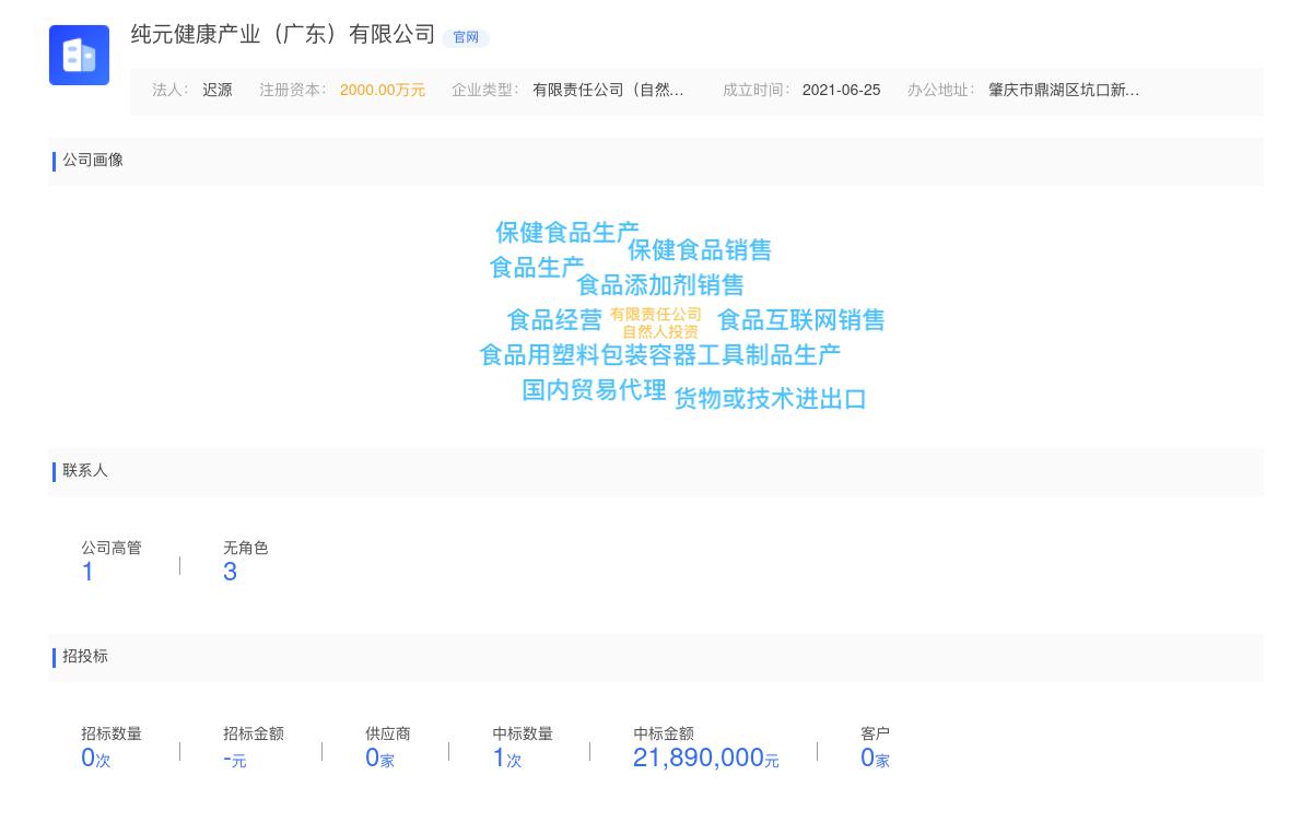 纯元健康产业（广东）有限公司近期有采购咨询1公斤电子天平、6公斤电子天平、100公斤电子称的需求