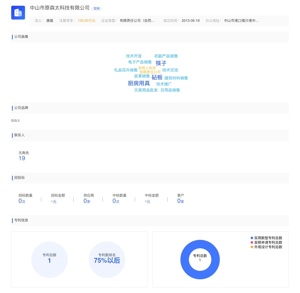 中山市原森太科技有限公司商标注册被驳回