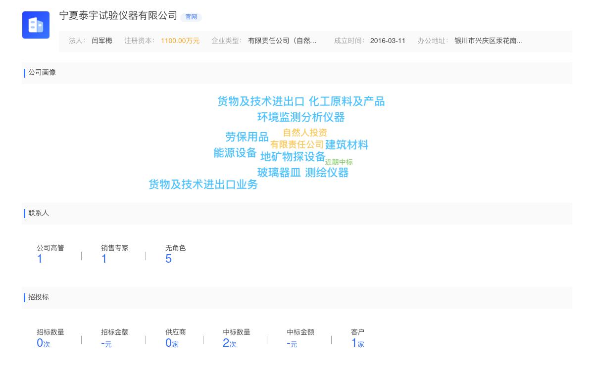 宁夏泰宇试验仪器有限公司近期有采购全自动环保一体化烘干箱的需求