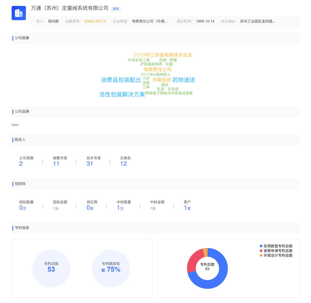 万通（苏州）定量阀系统有限公司商标注册被驳回