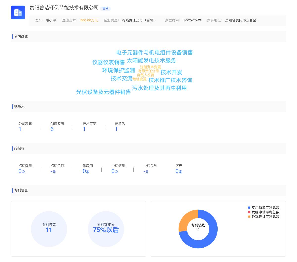 贵阳普洁环保节能技术有限公司商标注册被驳回