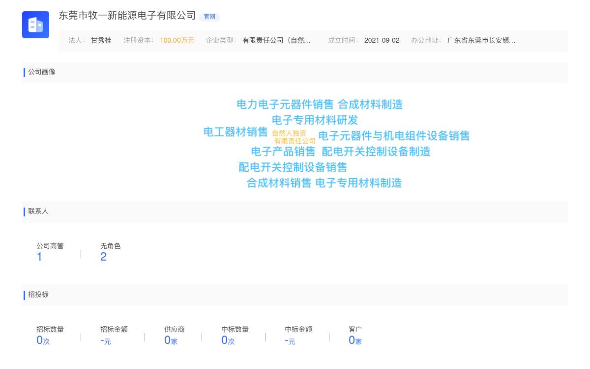 东莞市牧一新能源电子有限公司近期有采购SMT厂家合作的需求