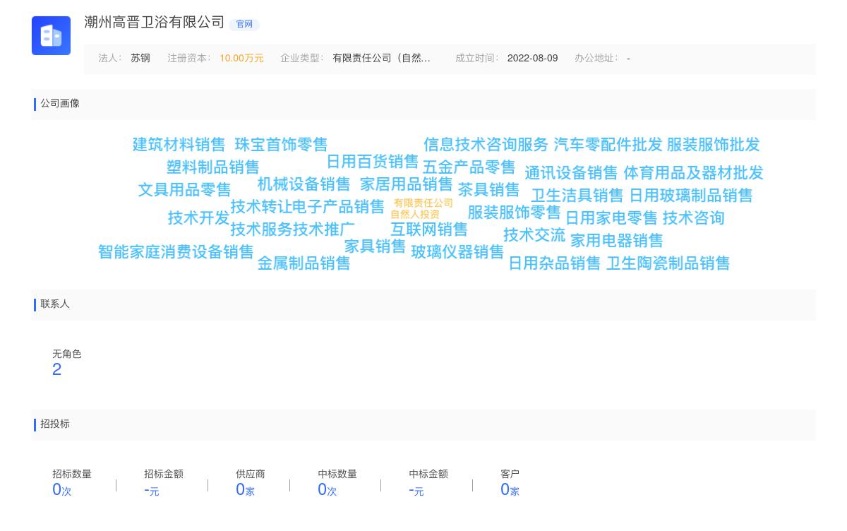 潮州高晋卫浴有限公司商标注册被驳回