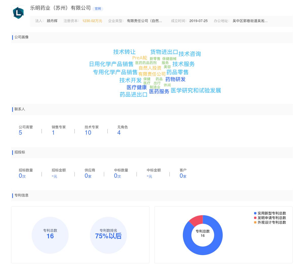 乐明药业（苏州）有限公司商标注册被驳回