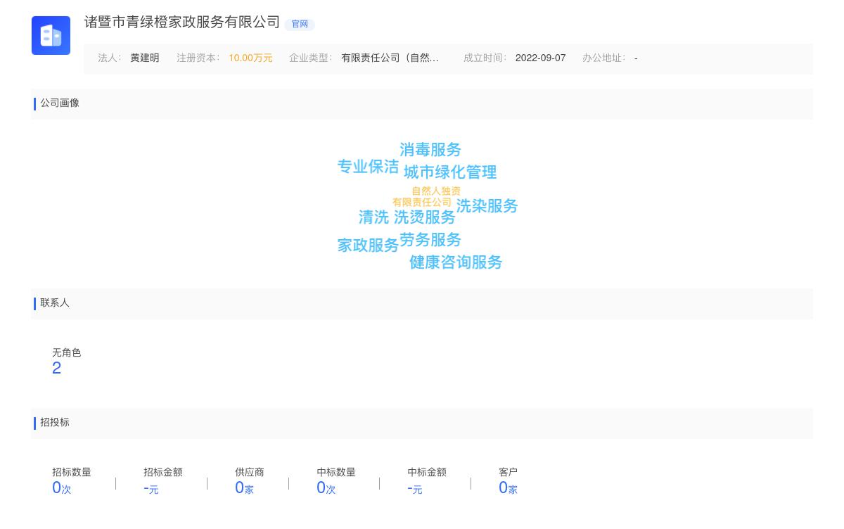 诸暨市青绿橙家政服务有限公司商标注册被驳回