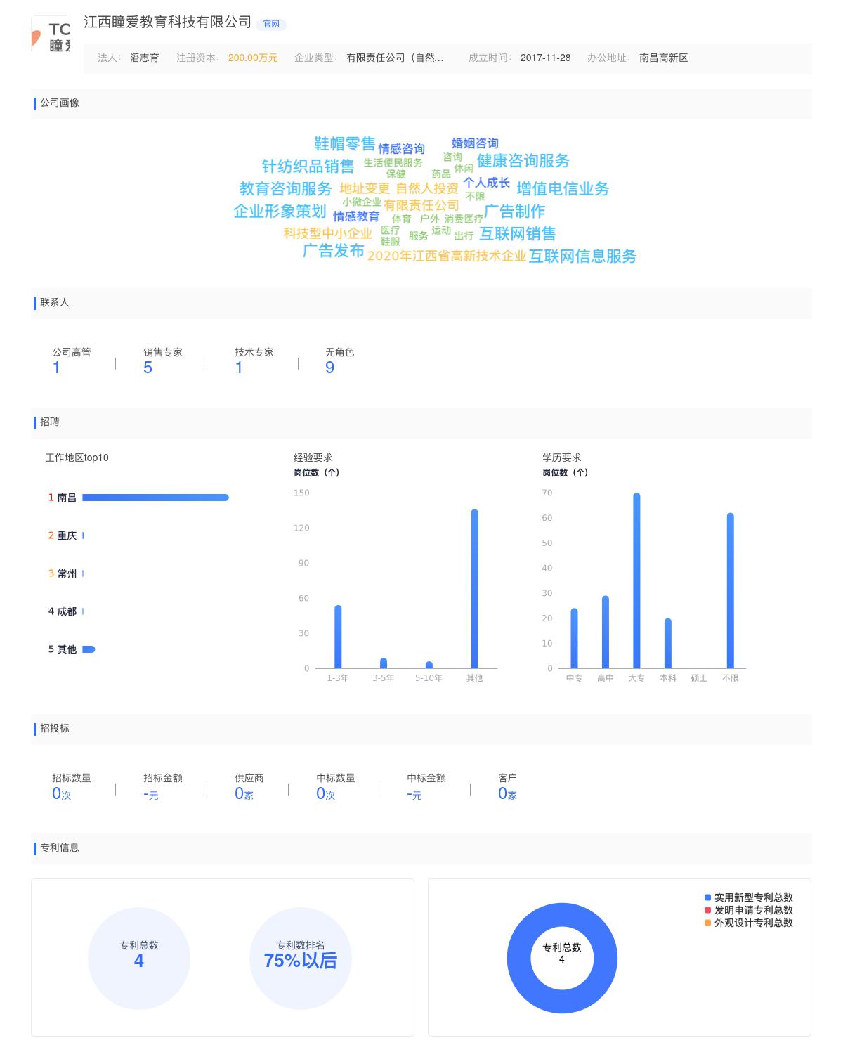 江西瞳爱教育科技有限公司商标注册被驳回