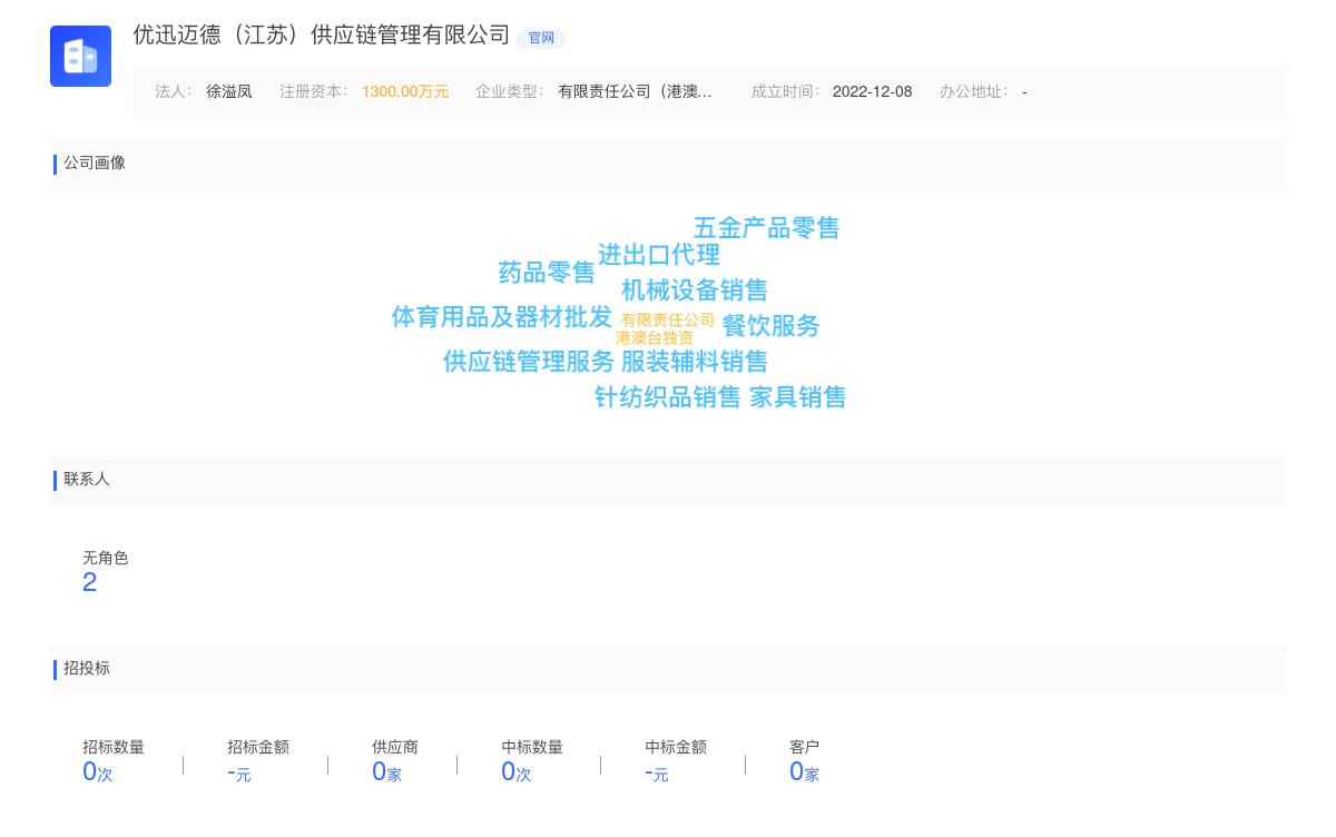 优迅迈德（江苏）供应链管理有限公司商标注册被驳回
