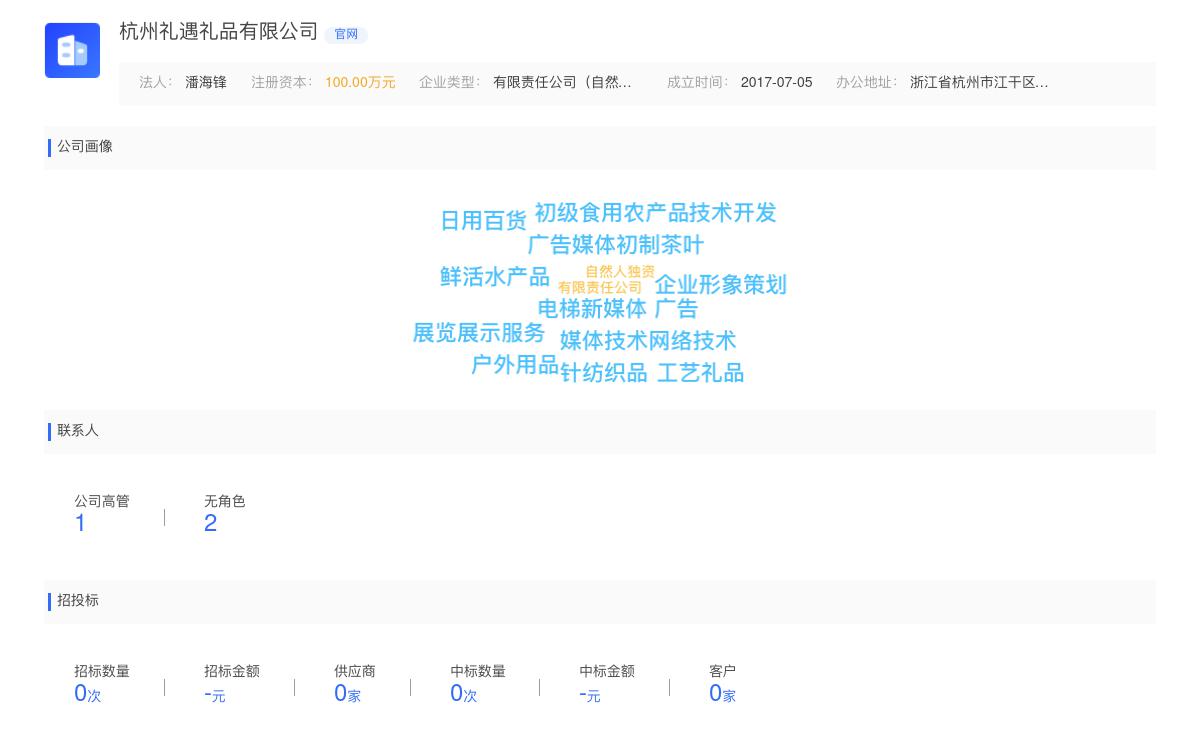 杭州礼遇礼品有限公司商标注册被驳回