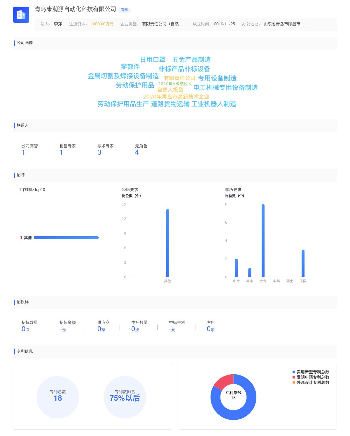 青岛康润源自动化科技有限公司近期有采购加工中心班长的需求