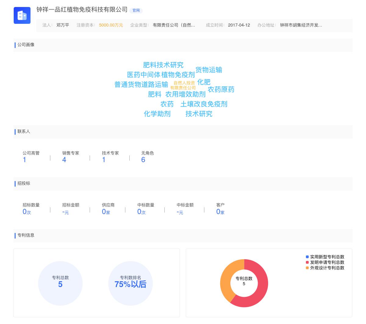 钟祥一品红植物免疫科技有限公司商标注册被驳回