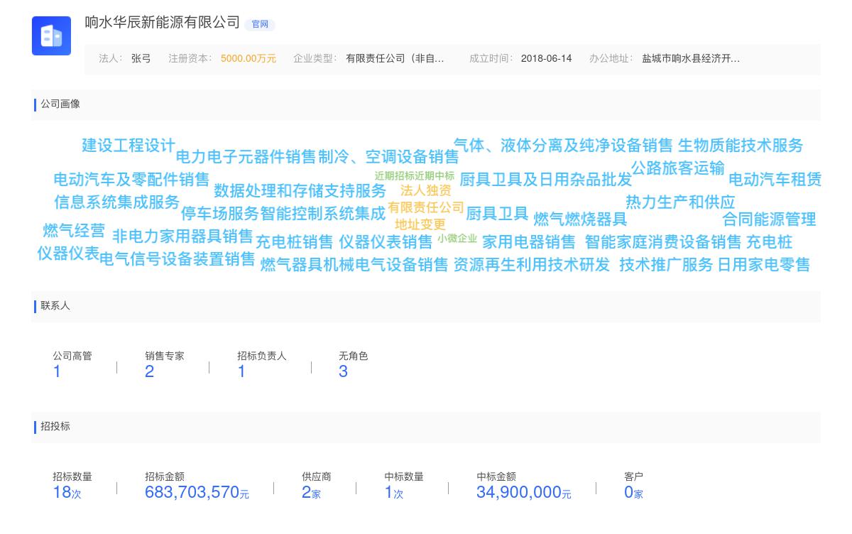 响水华辰新能源有限公司近期有采购咨询烃泵灌装烃泵YQ15-5 Q=15.5m3的需求