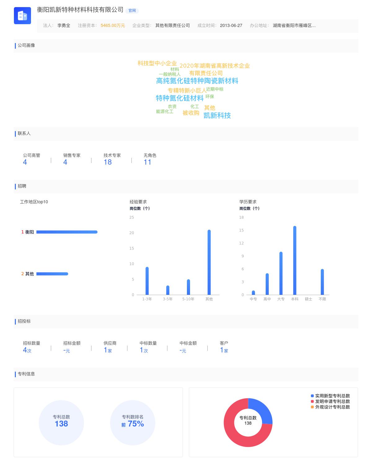 衡阳凯新特种材料科技有限公司商标注册被驳回