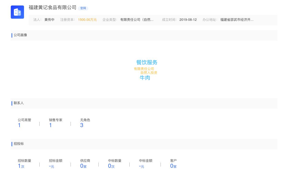 福建黄记食品有限公司商标注册被驳回