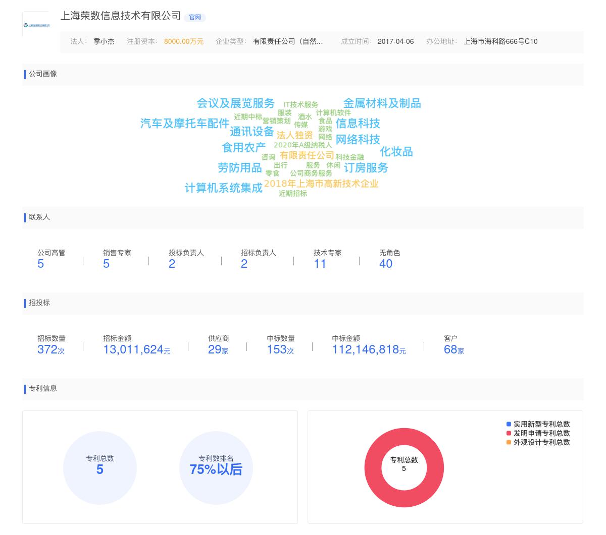 上海荣数信息技术有限公司商标注册被驳回