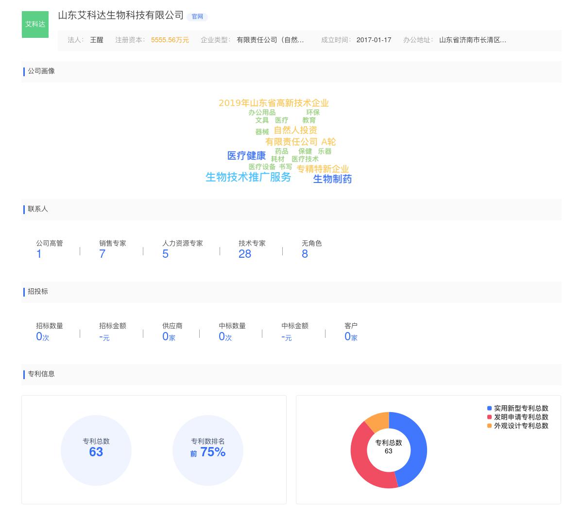 山东艾科达生物科技有限公司商标注册被驳回