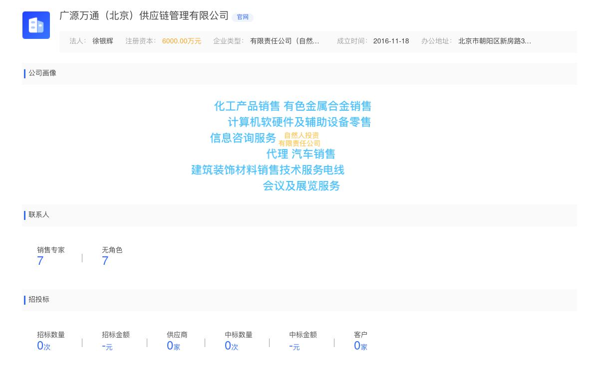 广源万通（北京）供应链管理有限公司近期有采购集团收购巴西白糖50万吨采购白糖配额的需求