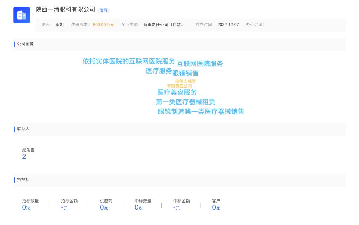 陕西一清眼科有限公司商标注册被驳回