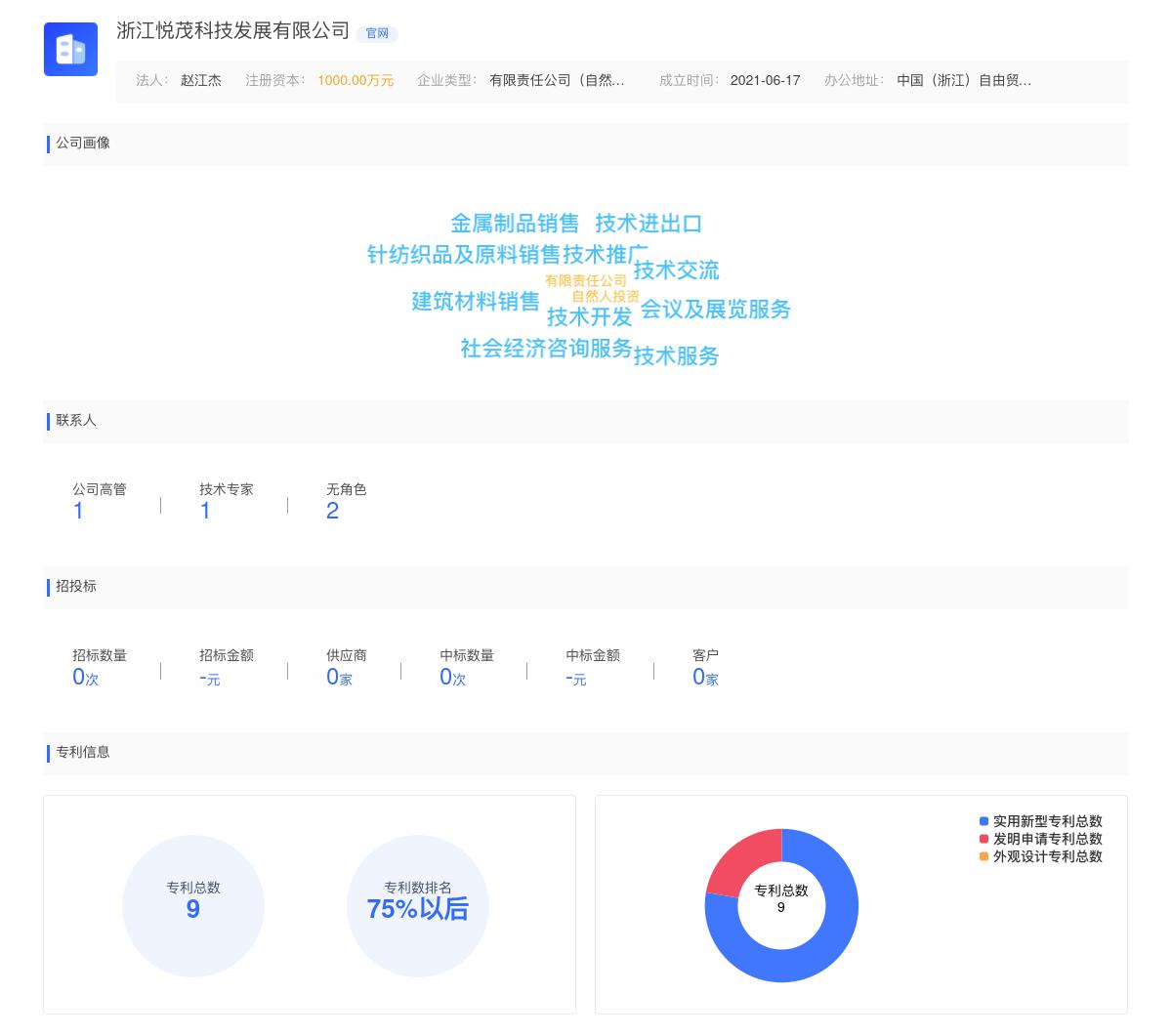 浙江悦茂科技发展有限公司商标注册被驳回
