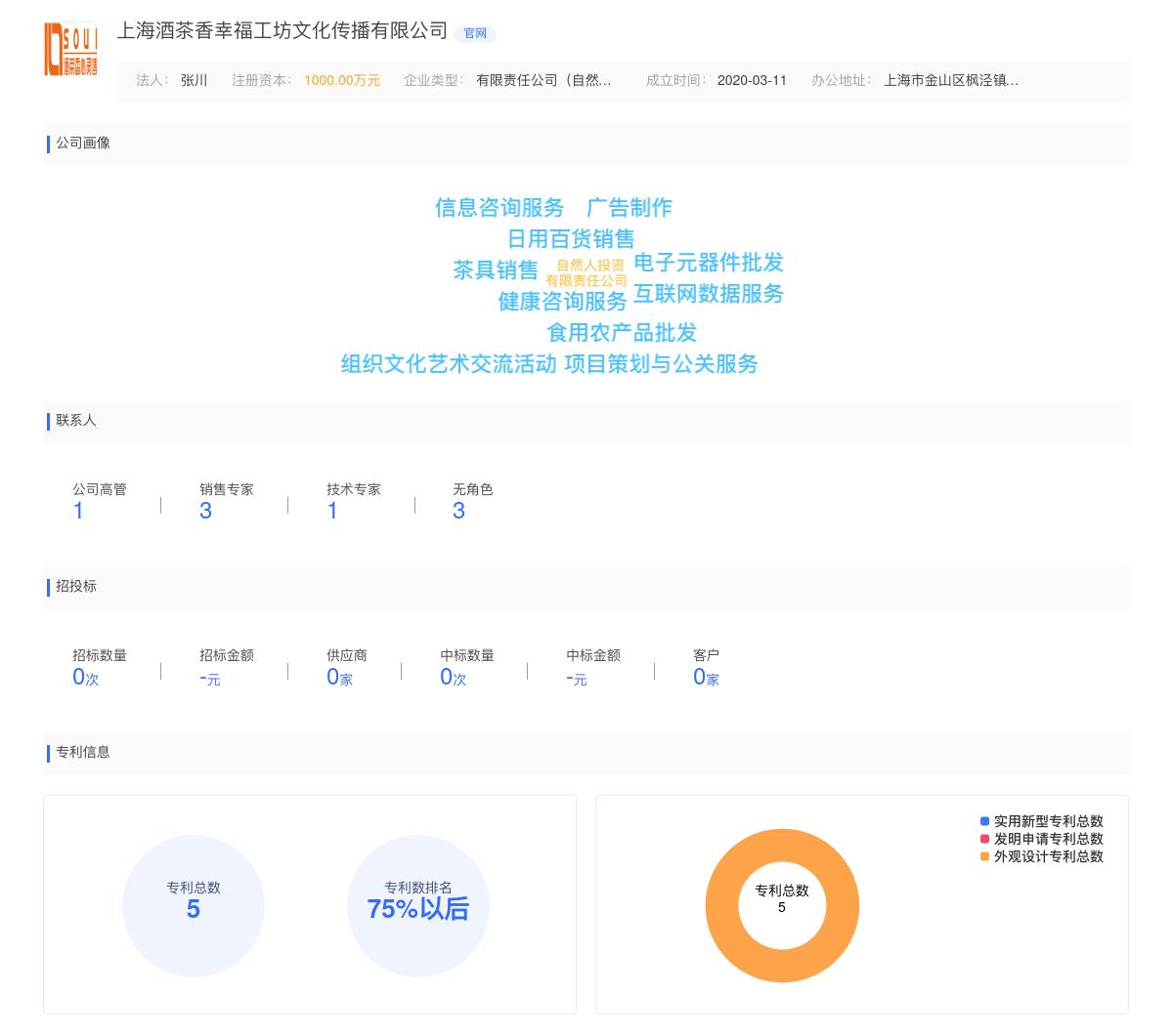 上海酒茶香幸福工坊文化传播有限公司商标注册被驳回