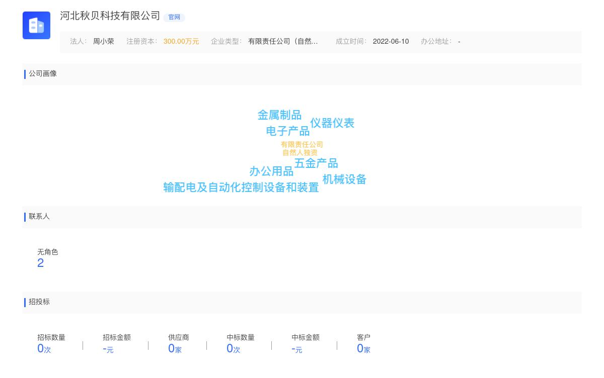 河北秋贝科技有限公司近期有采购咨询电机ysk400-6的需求