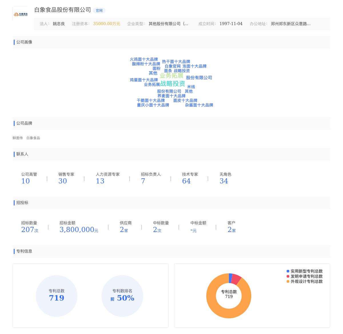 白象食品股份有限公司近期有采购白象食品寻找‘小鸡面’代工的需求
