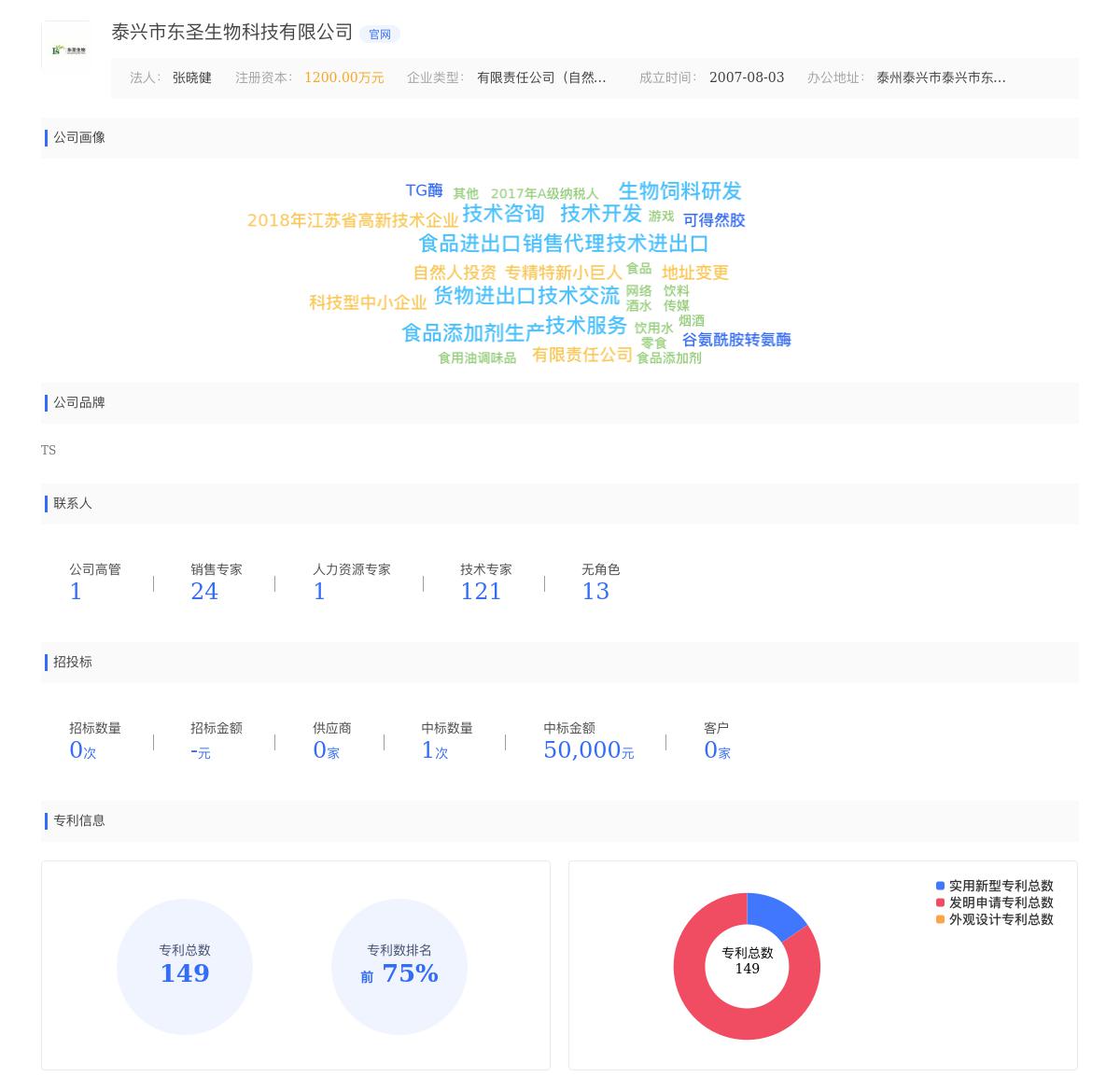 泰兴市东圣生物科技有限公司近期有采购泰兴市东圣生物提供饮料代工的需求