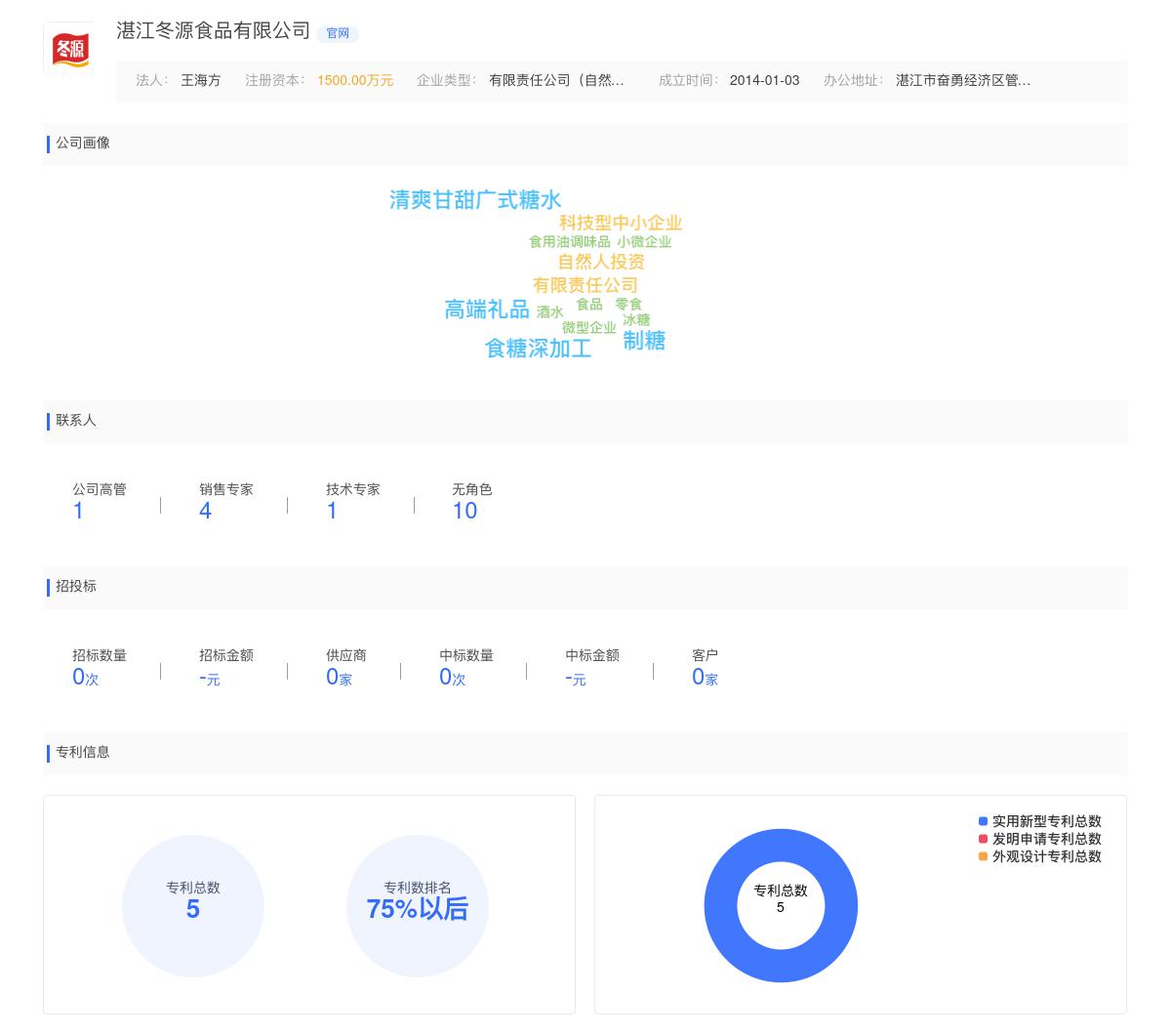 湛江冬源食品有限公司商标注册被驳回