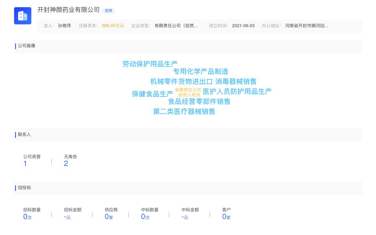 开封神颜药业有限公司商标注册被驳回