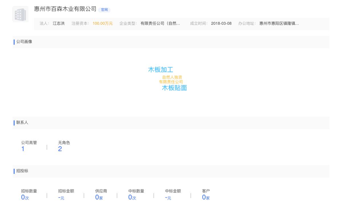 惠州市百森木业有限公司商标注册被驳回