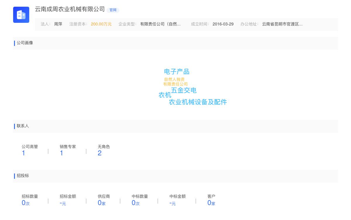 云南成周农业机械有限公司商标注册被驳回