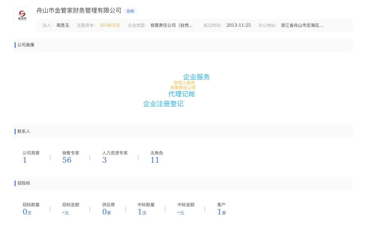 舟山市金管家财务管理有限公司近期有采购浙江舟山大宗贸易企业注册的需求