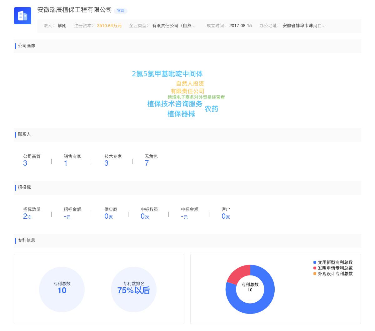 安徽瑞辰植保工程有限公司商标注册被驳回