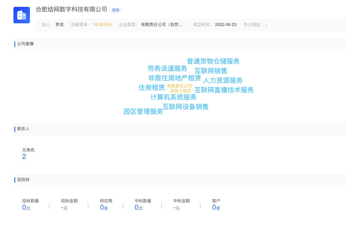 合肥结网数字科技有限公司商标注册被驳回