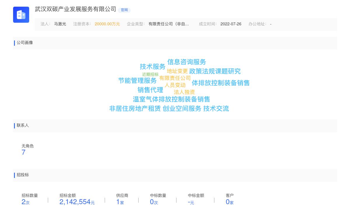 武汉双碳产业发展服务有限公司商标注册被驳回
