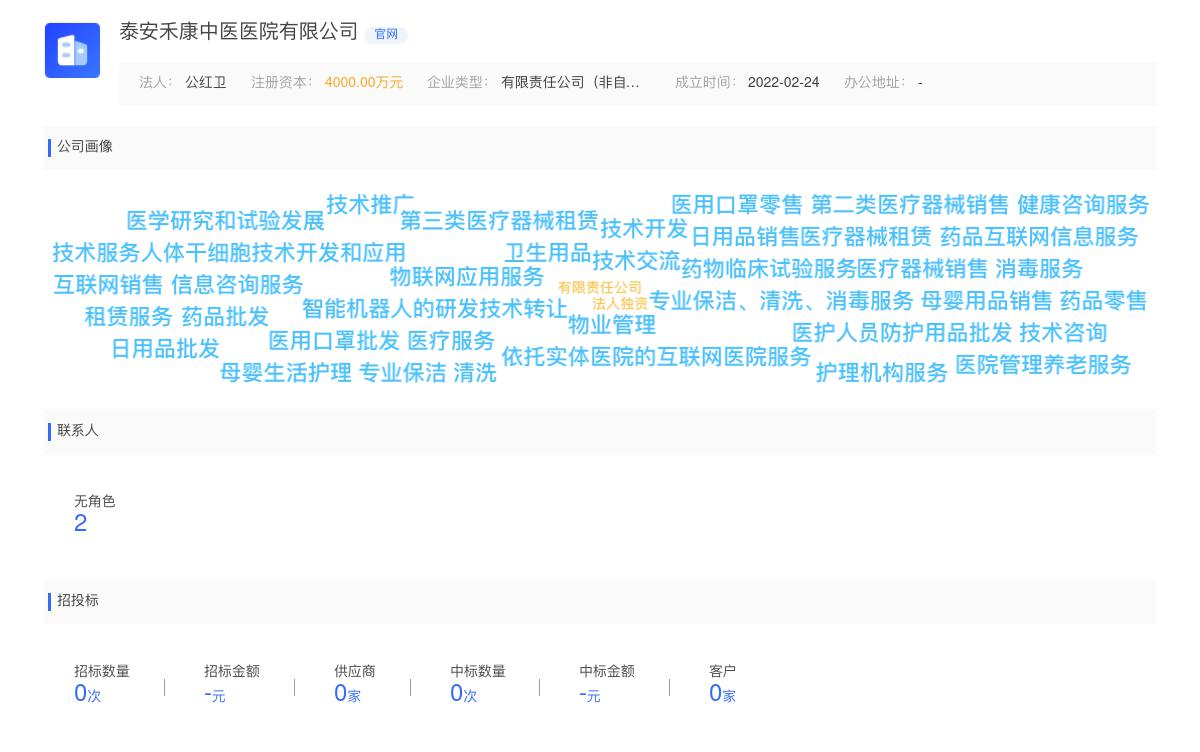 泰安禾康中医医院有限公司商标注册被驳回