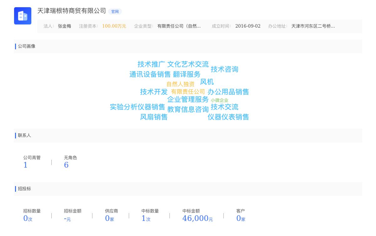 天津瑞根特商贸有限公司近期有采购英格恩试剂询价的需求