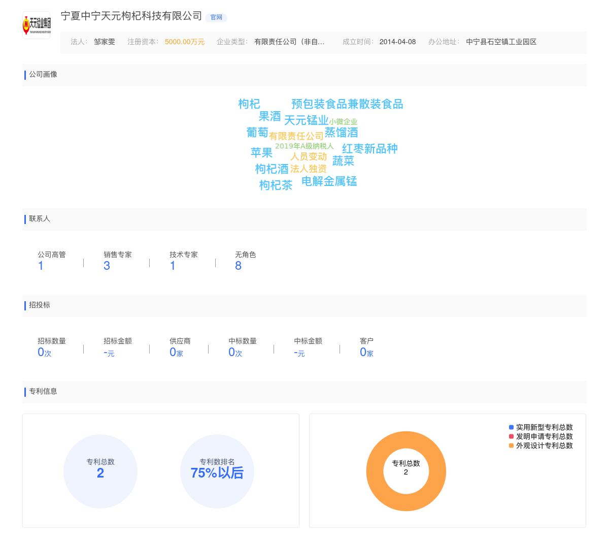 宁夏中宁天元枸杞科技有限公司商标注册被驳回