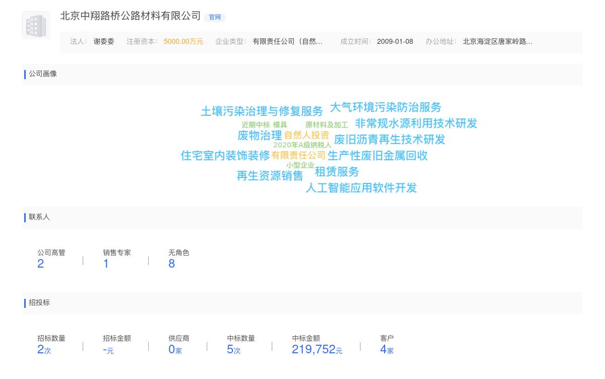 北京中翔路桥公路材料有限公司商标注册被驳回