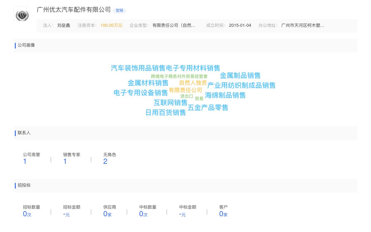 广州优太汽车配件有限公司商标注册被驳回