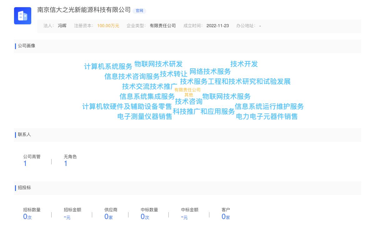 南京信大之光新能源科技有限公司商标注册被驳回