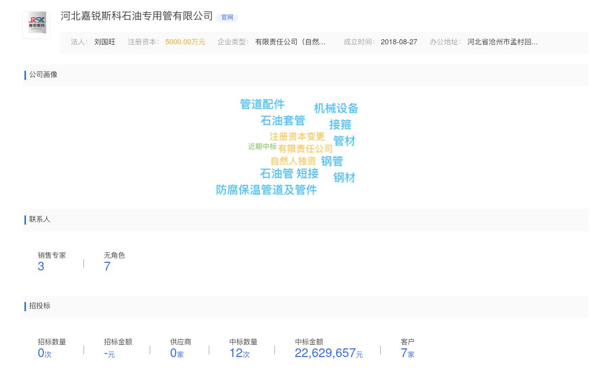 河北嘉锐斯科石油专用管有限公司近期有采购K55 273.05mm*8.89mm BTC 石油套管的需求