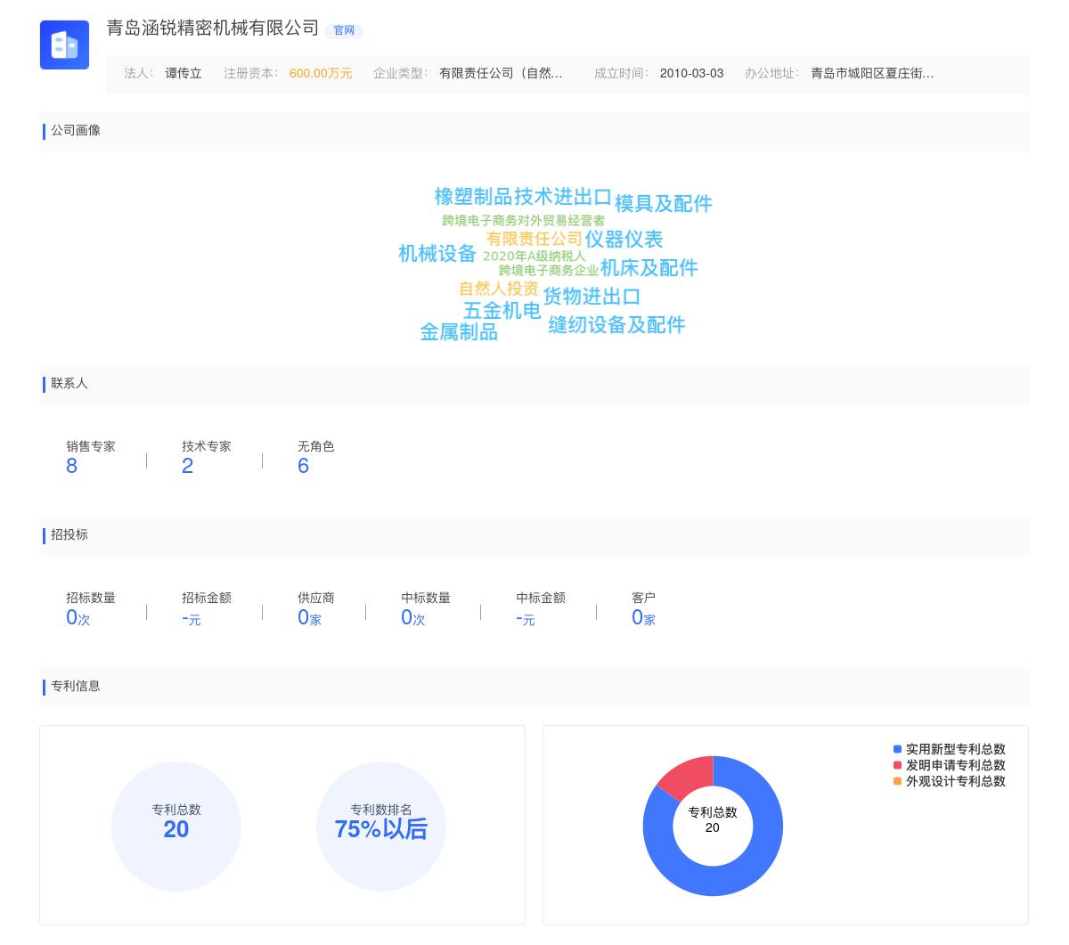 青岛涵锐精密机械有限公司近期有采购数控车工的需求