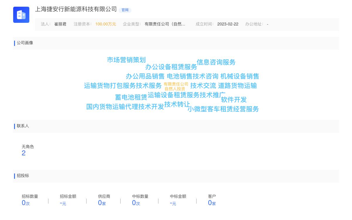 上海捷安行新能源科技有限公司商标注册被驳回