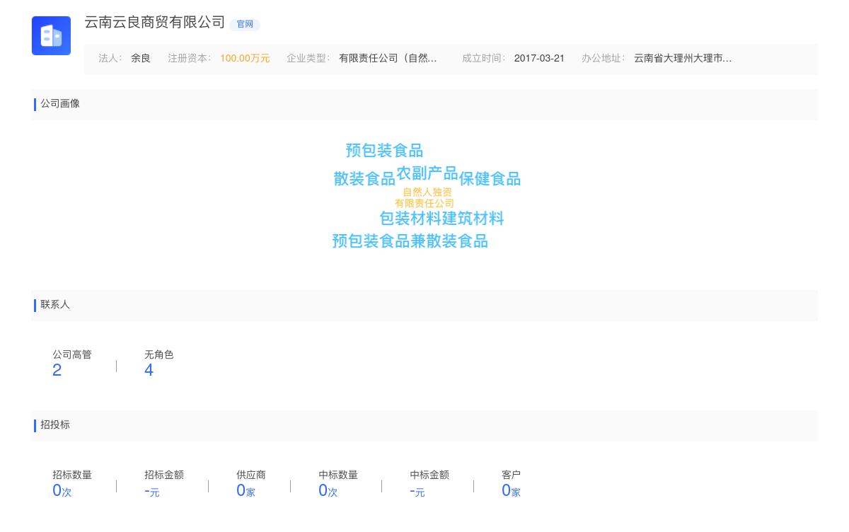 云南云良商贸有限公司商标注册被驳回
