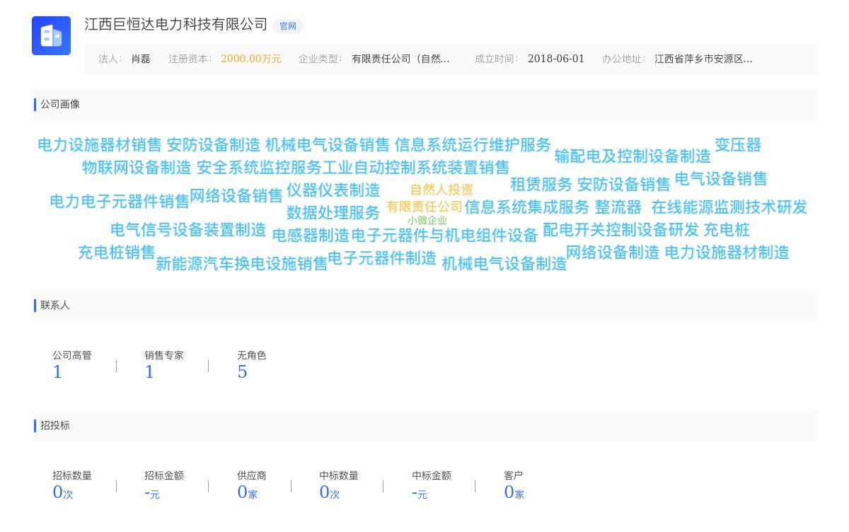 江西巨恒达电力科技有限公司近期有采购静电测试仪的需求