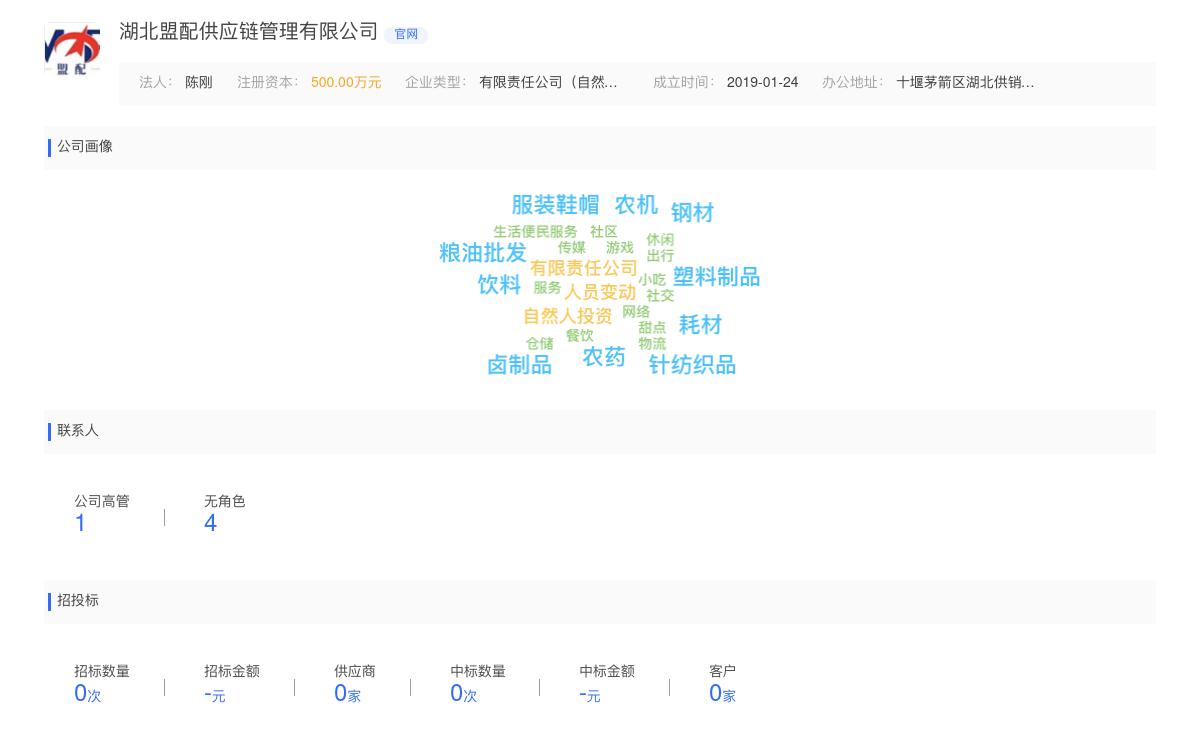 湖北盟配供应链管理有限公司商标注册被驳回